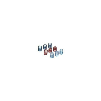 Koppeling