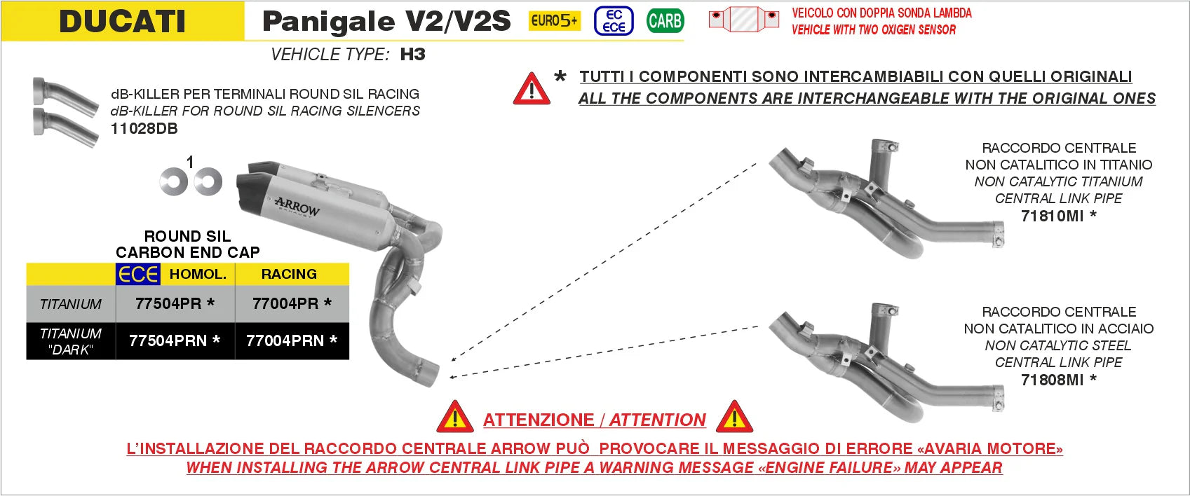 Arrow Honda CBR 600 RR 2024-2025 – dB-Killer for Indy Race EVO racing silencer | Femon Parts