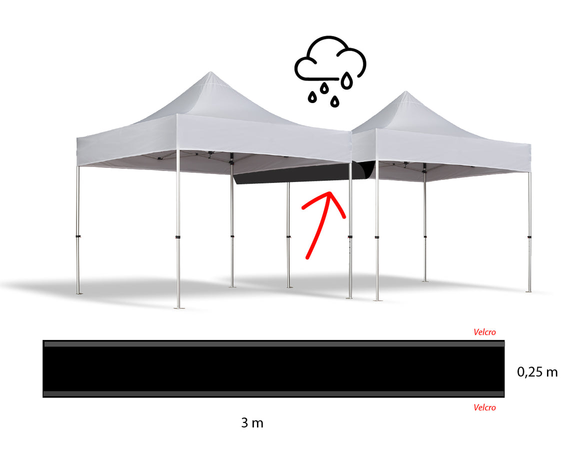 S3 Parts TENT S3 RAIN GUTTER