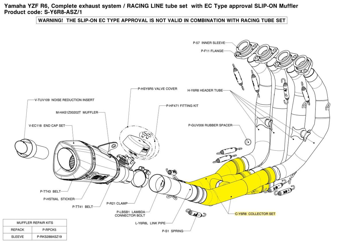 Akrapovic collector ss yzf-r6 09 - Yamaha YZF R6 (2010-2016) | Femon Parts