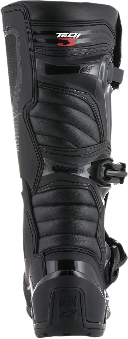 40,5