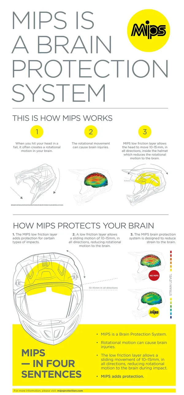Airform™ Counterstrike MIPS® Helm image 9