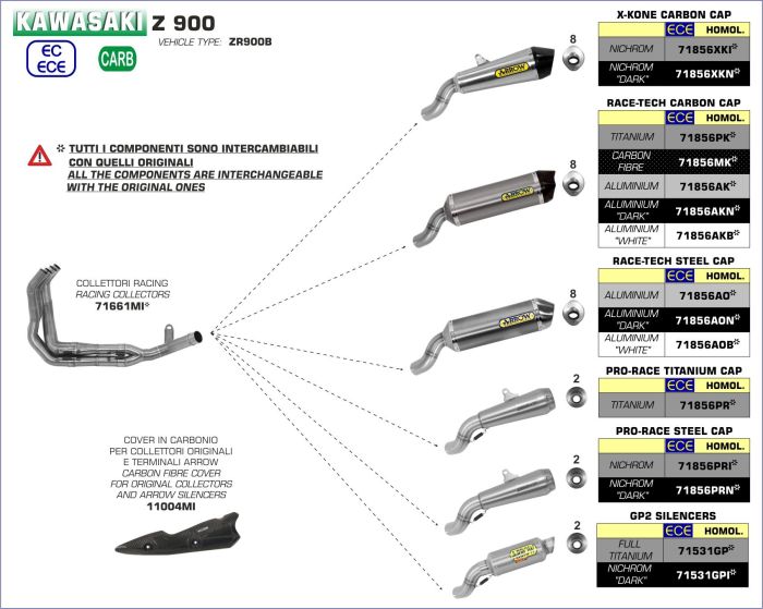 Arrow Arrow GP2 Dark einddemper | Femon Parts