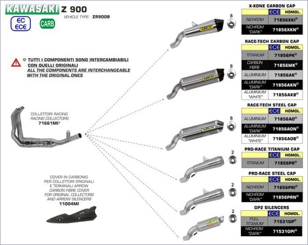 Arrow Arrow GP2 Dark einddemper | Femon Parts
