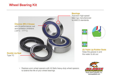 ALLBA BEARING FRONT WHEEL KIT