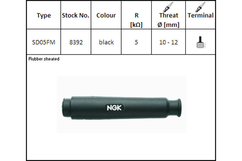 NGK SPARK PLUG CAP SD05FM-R