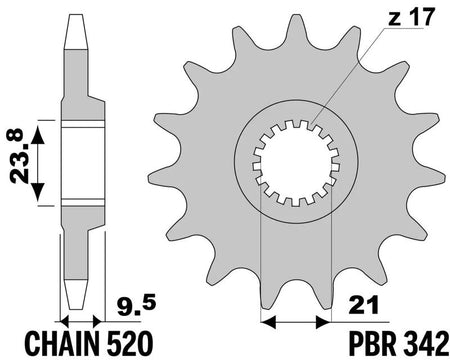 EK kettingkit 520 M3 13/49 – 114 schakels, PBR aluminium achtertandwiel – art. 3069043