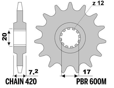 EK kettingkit 420 SR 11/58 – 136 schakels, PBR aluminium achtertandwiel – art. 3070973