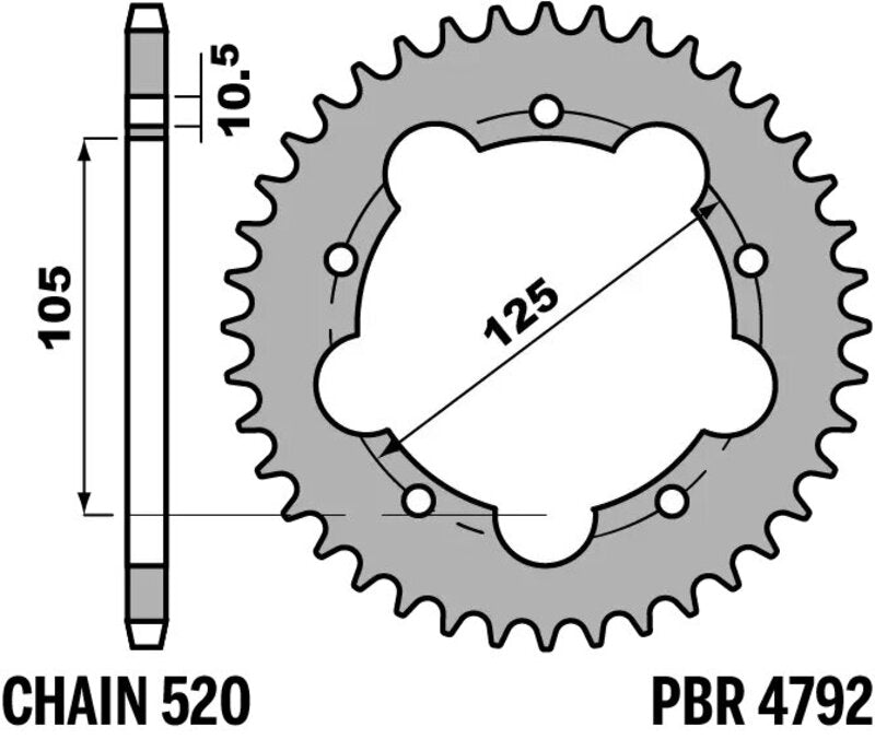 EK kettingkit 520 SRX2 15/40 – 108 schakels, PBR stalen achtertandwiel – art. 3071070
