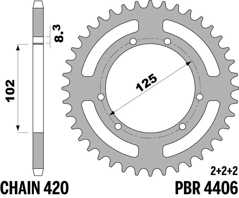 EK kettingkit 420 SR 12/53 – 130 schakels, PBR stalen achtertandwiel – art. 3071192