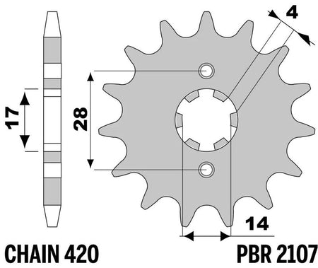 EK kettingkit 420 SR 12/53 – 130 schakels, PBR stalen achtertandwiel – art. 3071197