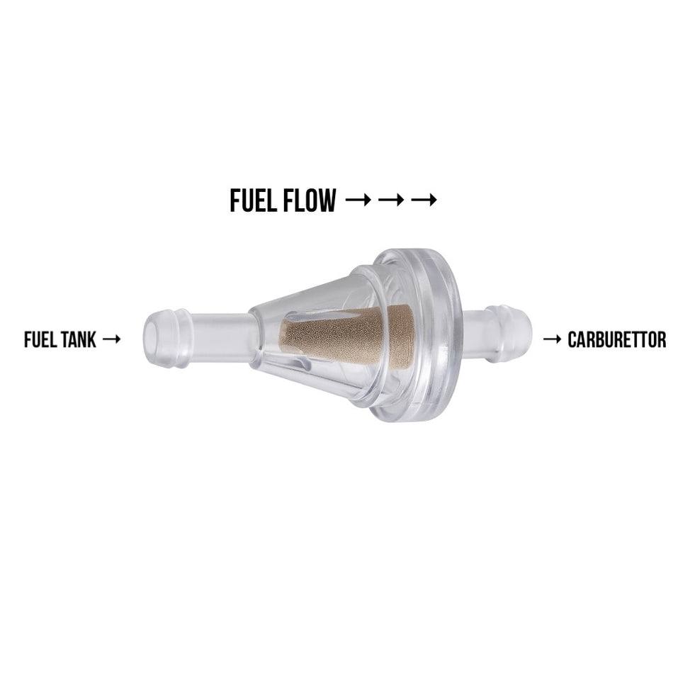 Jitsie Fuel Filter