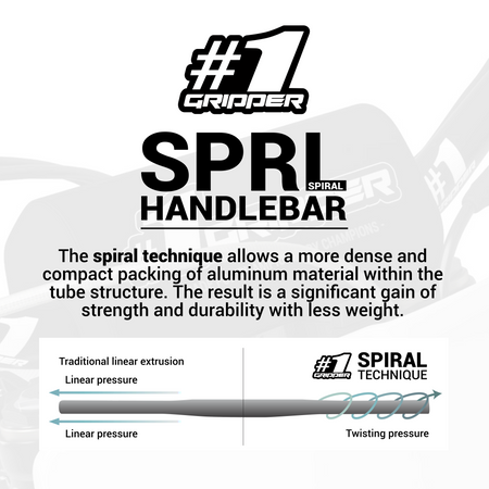 #1 SPRL (Spiral) Handlebar