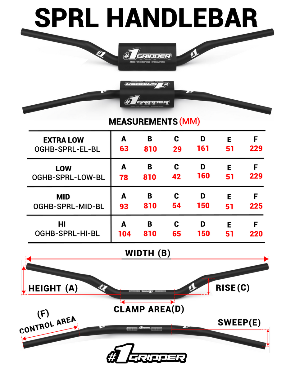 ONEGRIPPER - SPRL Handlebar - MID - 93mm